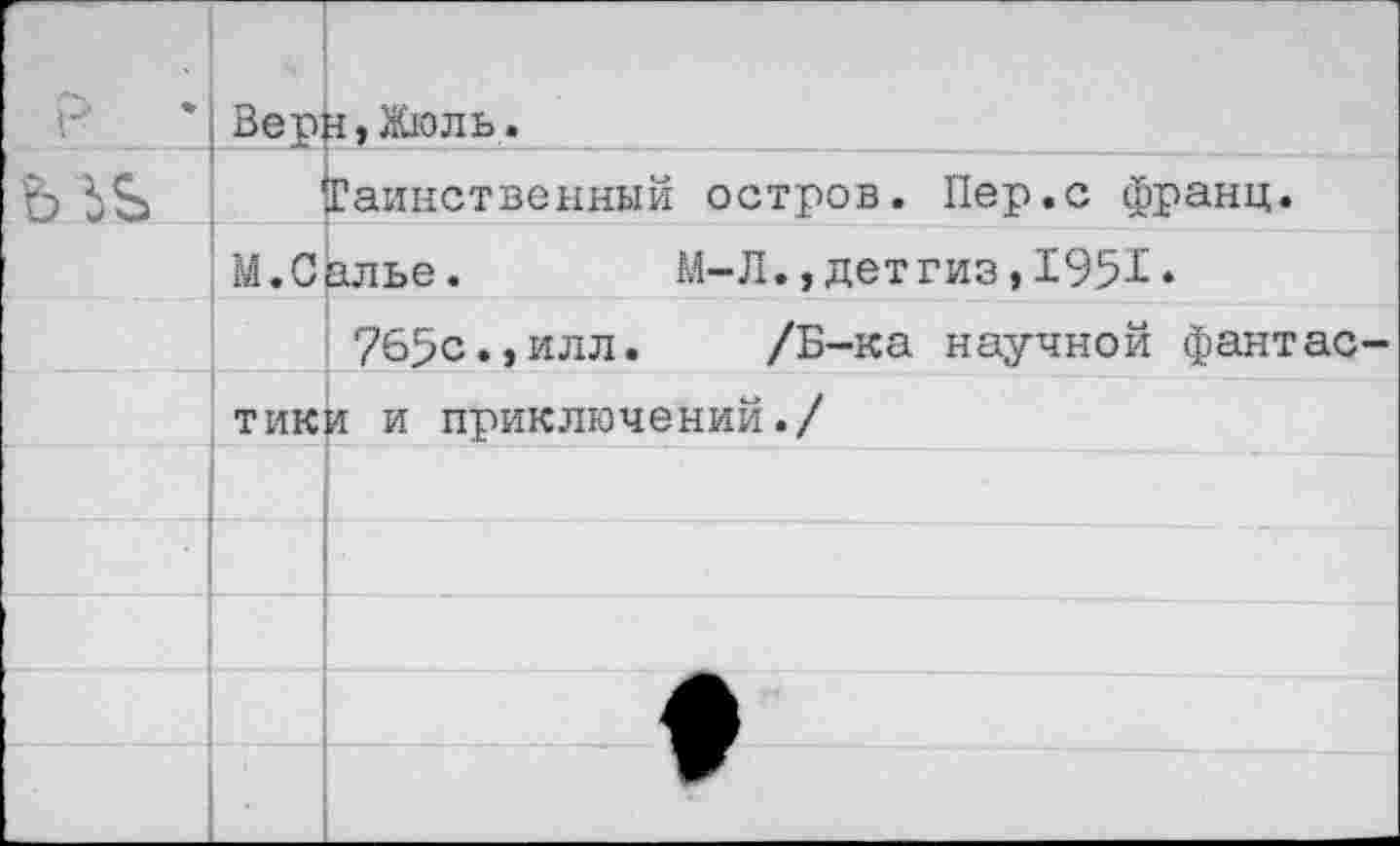 ﻿р	Вер	а,Жюль.
ь		.Таинственный остров. Пер.с франц.
	М.Свлье.	М-Л.,детгиз,1951.	
		765с.,илл.	/Б-ка научной фантас-
	тик	и и приключений./
		
		
		
		
		